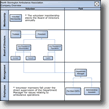 Company Overview